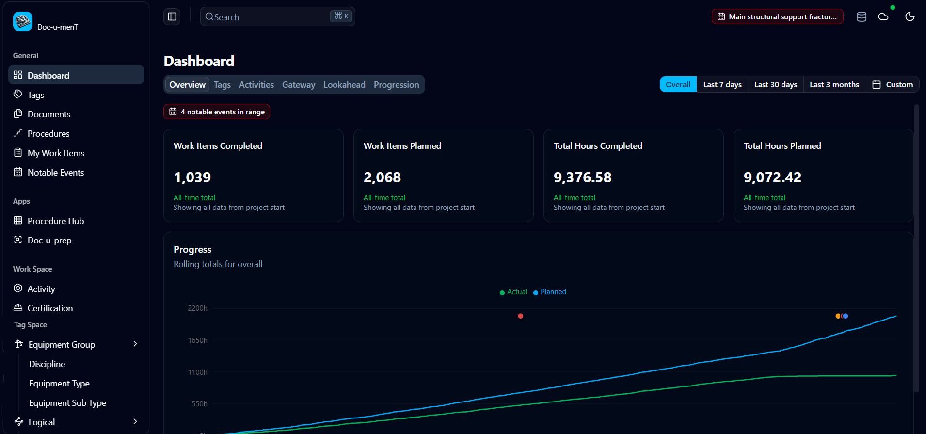 Doc-u-menT interface snapshot